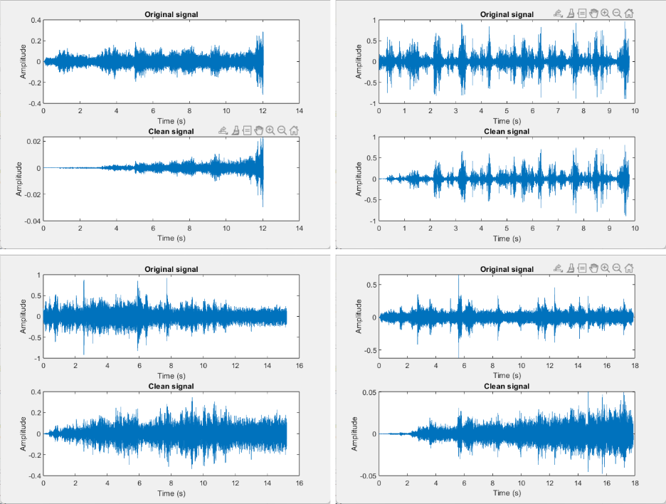 Noise Samples