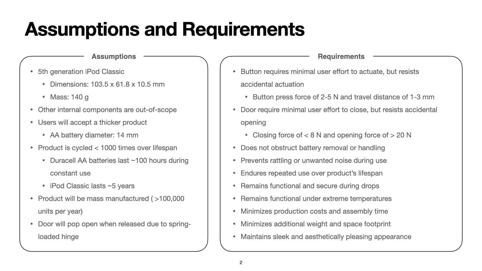 Presentation slide 2 of 15